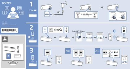 sony 索尼SRS-XB31